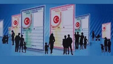 Nüfus Kaydının Düzeltilmesi İşlemleri